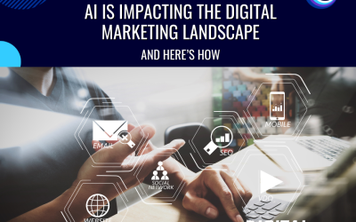 How AI is Impacting the Digital Marketing Landscape