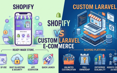 Shopify vs Custom Laravel E-Commerce: Which Platform Is More Cost-Effective in the Long Run?